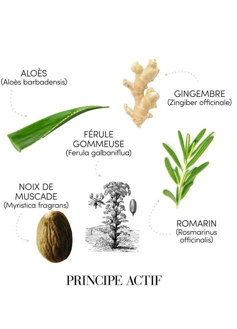 Shampoing antipelliculaire "Puroxine" - Pour tous les types de pellicules