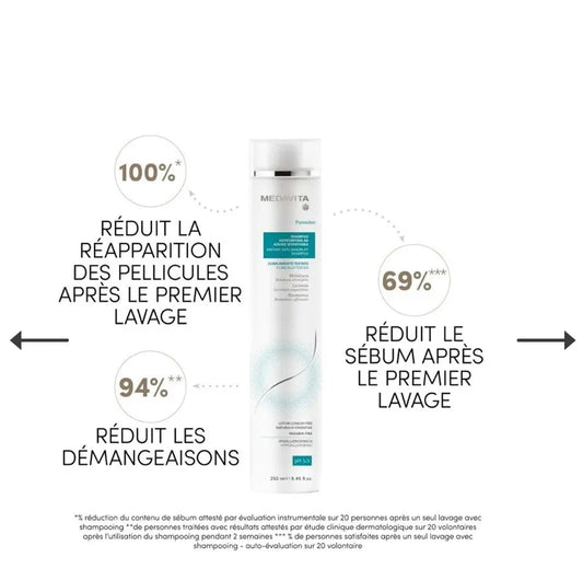 Médavita. Shampoing antipelliculaire "Puroxine" - Pour tous les types de pellicules