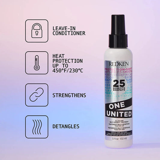 Redken. Coffret Des Fêtes - Acidic Bonding Concentrate