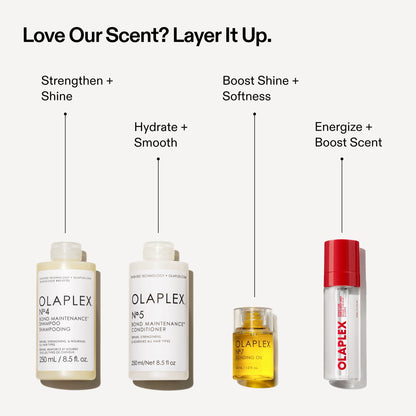 Olaplex- Brume pour cheveux