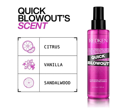 REDKEN. SPRAY SÉCHAGE RAPIDE QUICK BLOW OUT - 125 ML