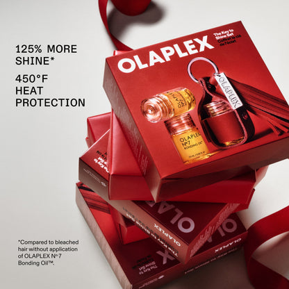 Olaplex  Coffret The Key To Shine Set