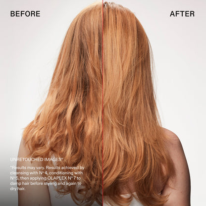 Olaplex  Coffret The Key To Shine Set