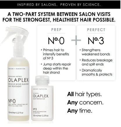 OLAPLEX: No.3 Perfecteur de cheveux 100 ml