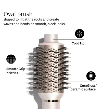 T3 Aire 360 Ensemble de mise en plis (Blanc)