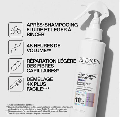 Redken. Après-Shampoing liquide léger ABC - 200 ml