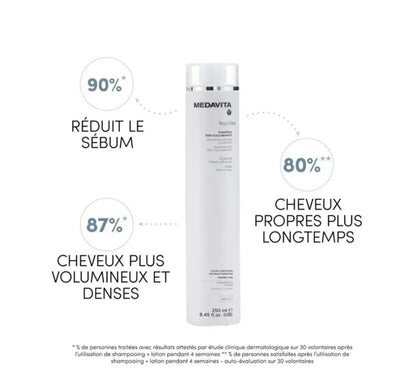 Shampoing sébo-équilibrant "Requilibre"