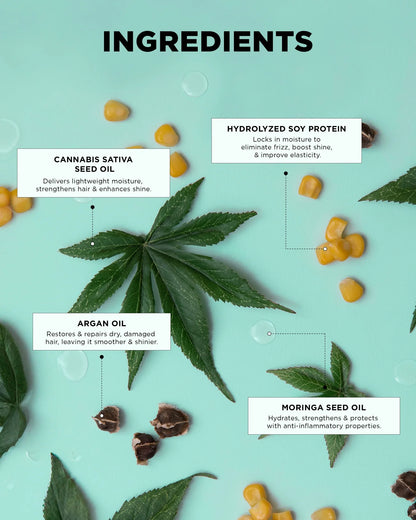 Design Me Coffret hydratation