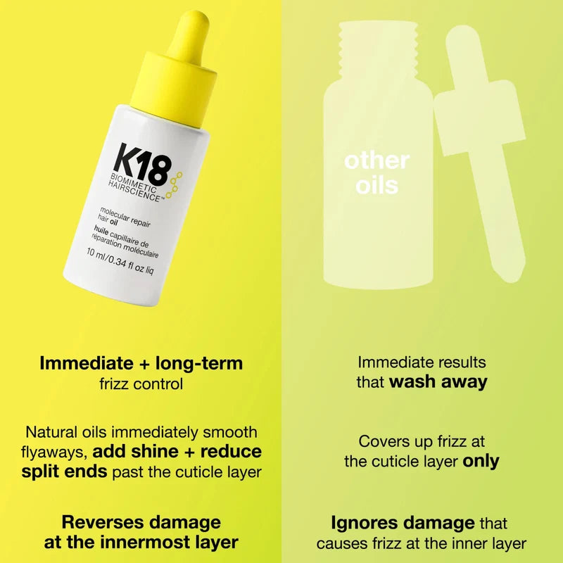 K18. Huile Capillaire de Réparation Moléculaire - 30 ml