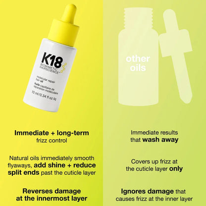 K18. Huile Capillaire de Réparation Moléculaire - 30 ml