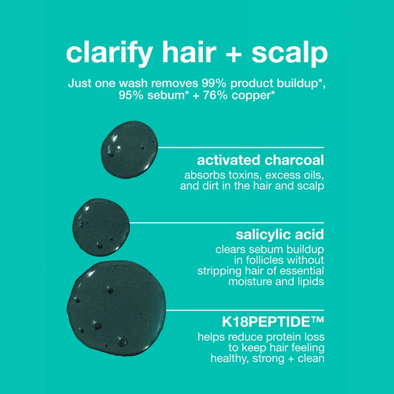 K18. Shampoing Détoxifiant Peptide Prep - 250 ml