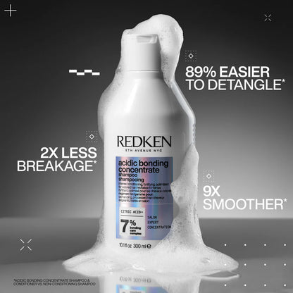 Redken. Coffret Des Fêtes - Acidic Bonding Concentrate